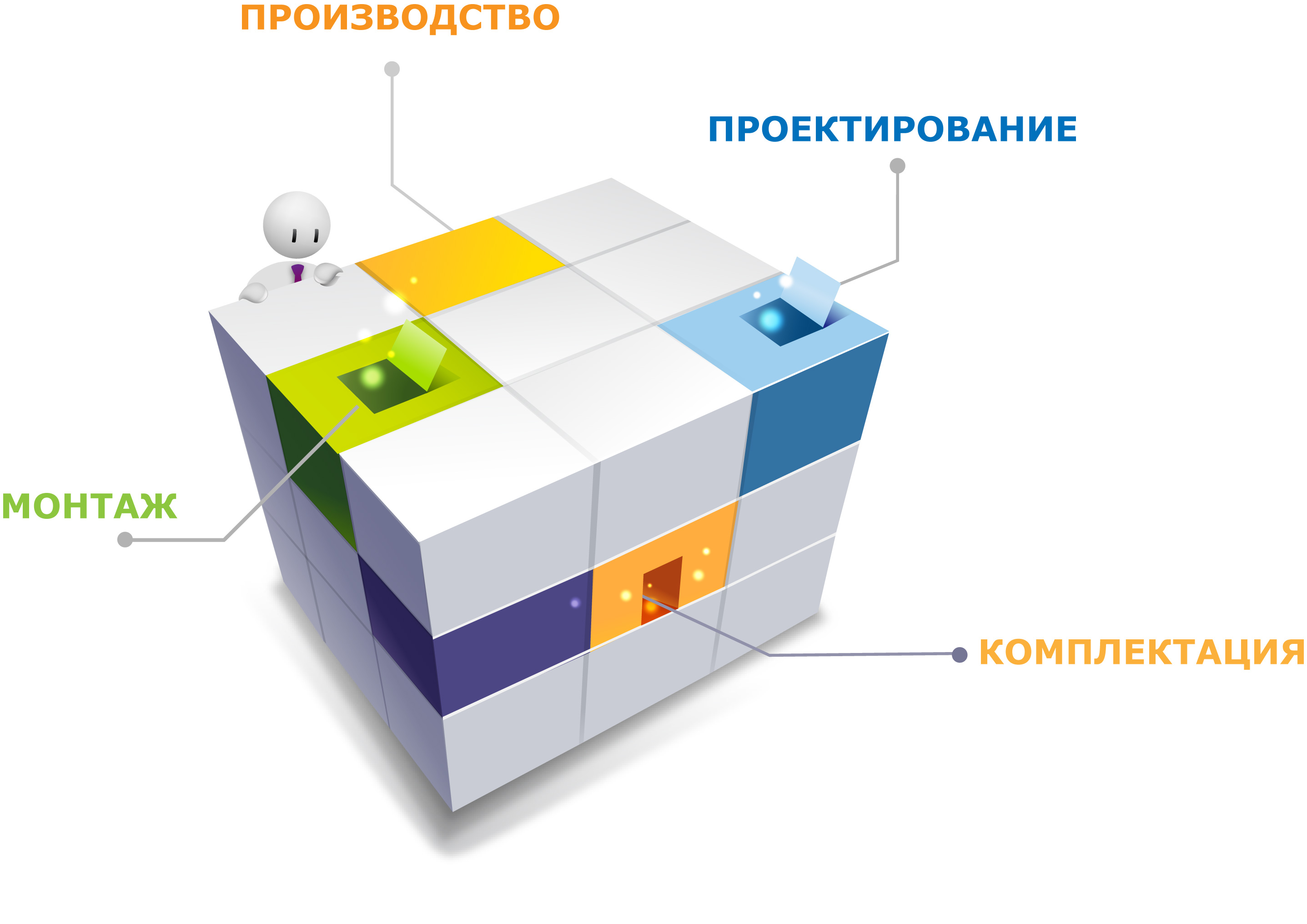 проектирование и производство фасадов